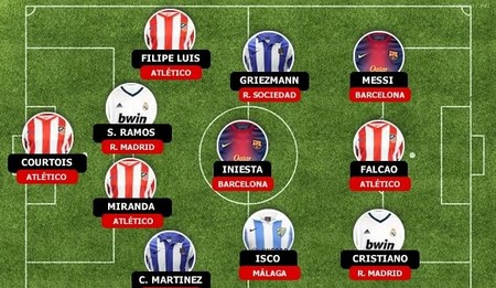 个人职业生 个人职业生